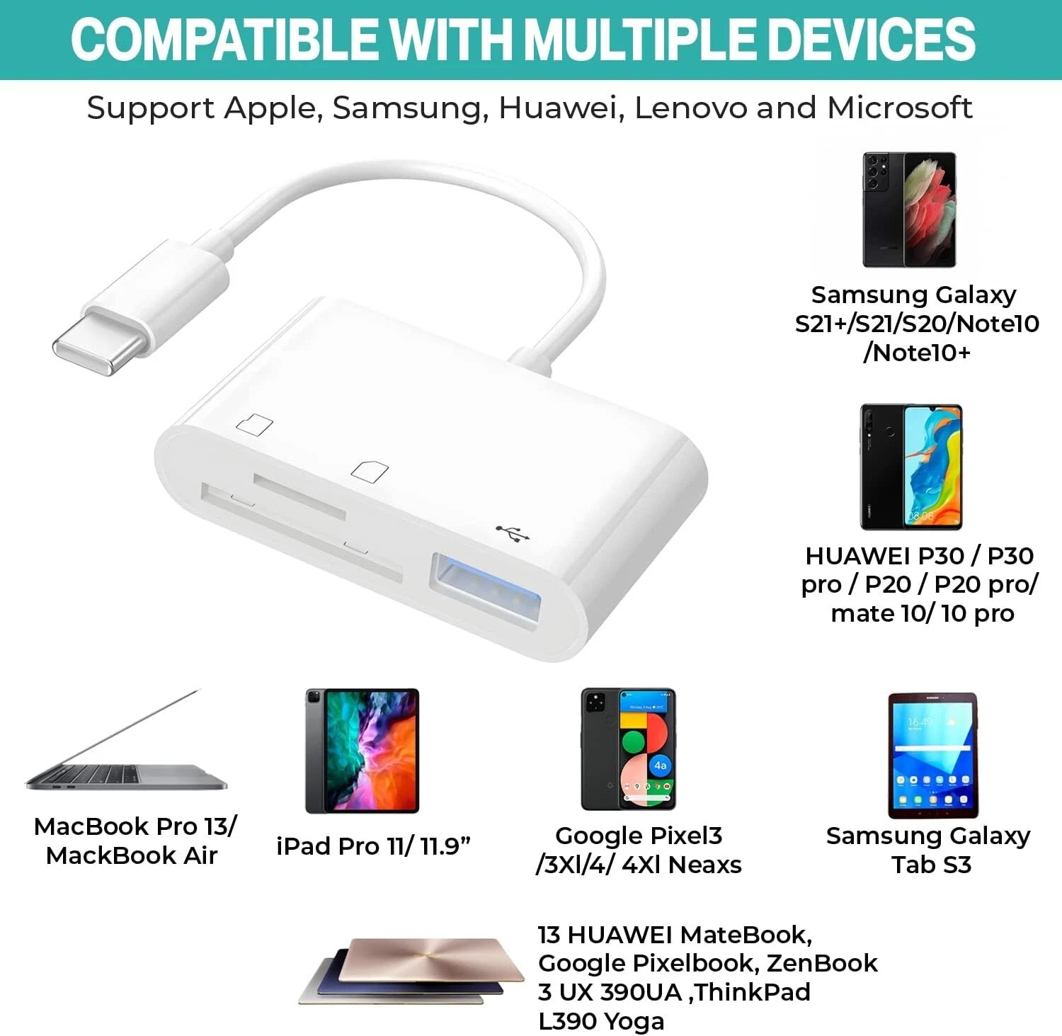 USB C SD Card Reader - Micro SD to Type C OTG Adapter