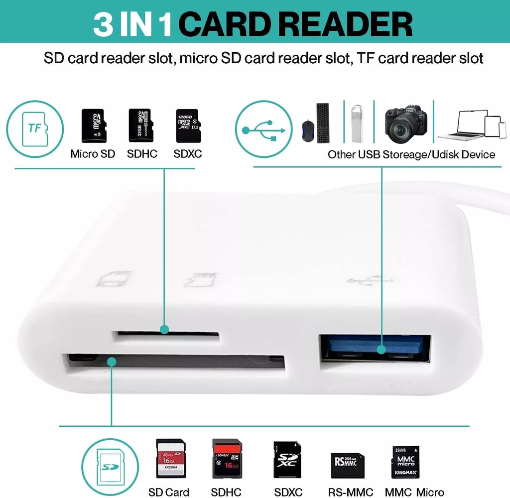 USB C SD Card Reader - Micro SD to Type C OTG Adapter