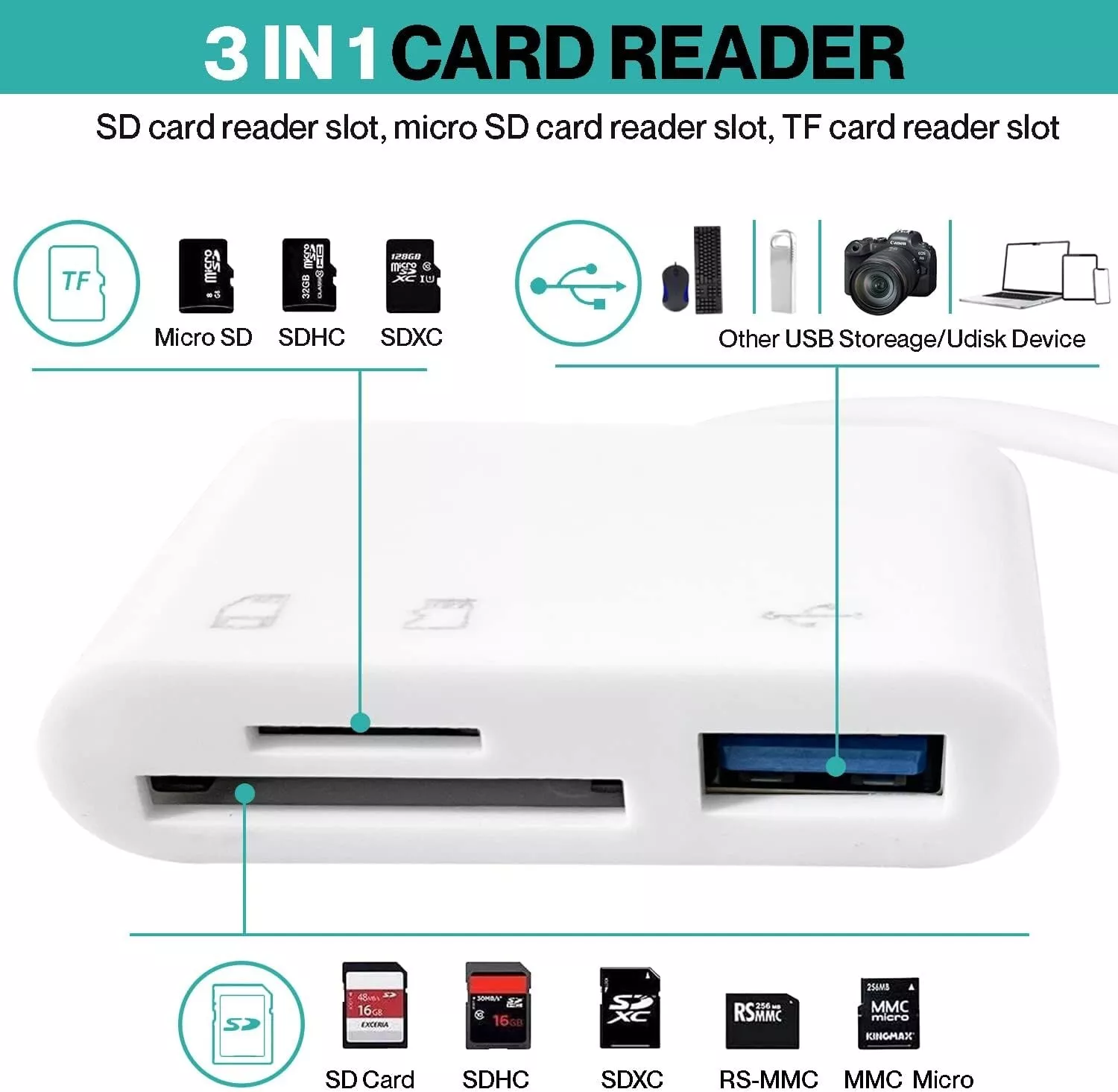 USB C SD Card Reader - Micro SD to Type C OTG Adapter