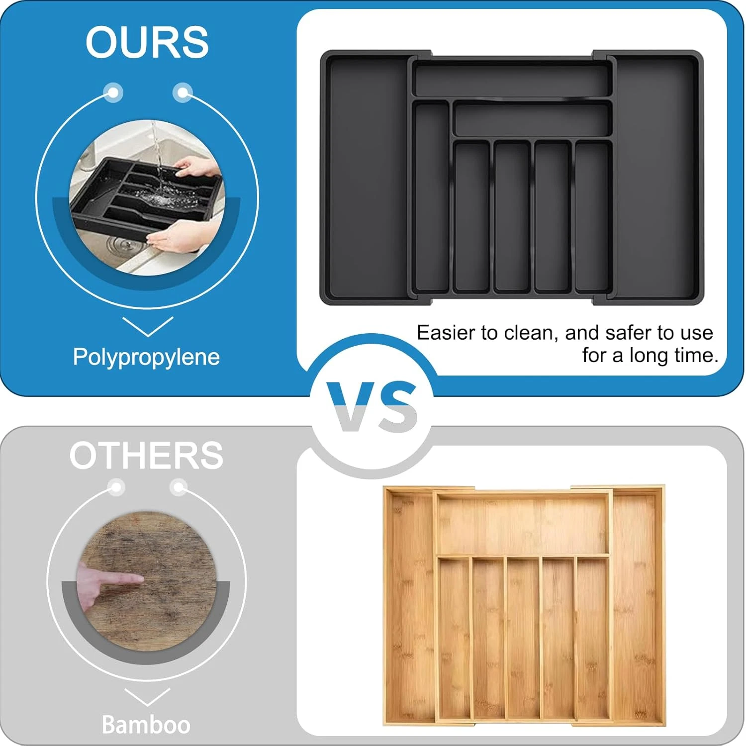 Expandable Plastic Cutlery Tray - Kitchen Drawer Organiser